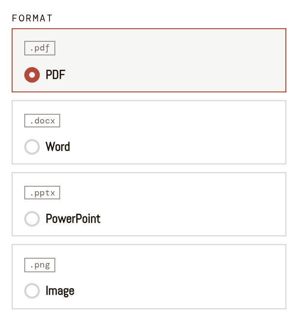 Format