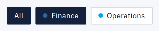Filter results by participant data